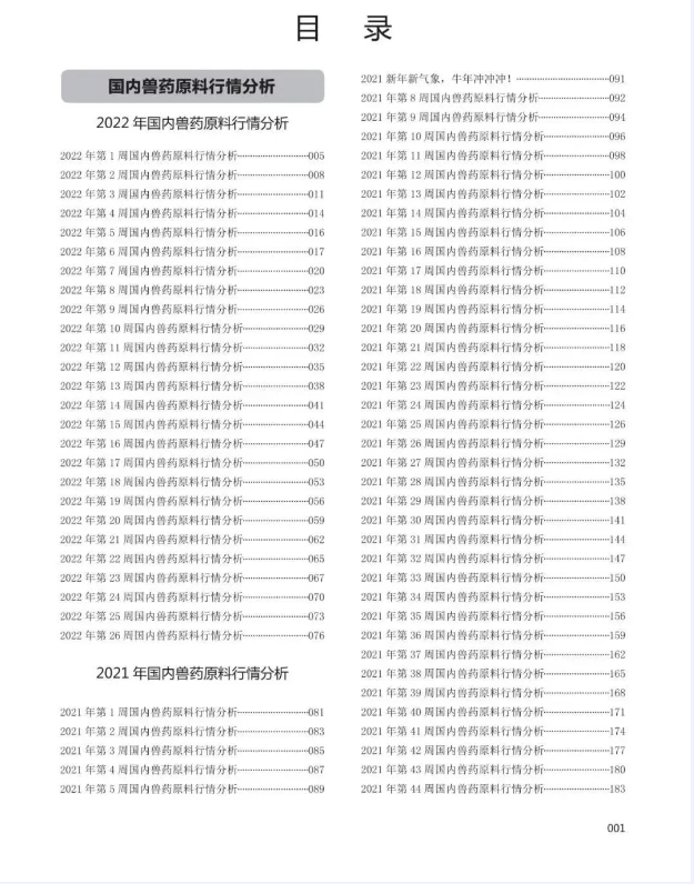 中國(guó)獸藥原料行情白皮書大放送