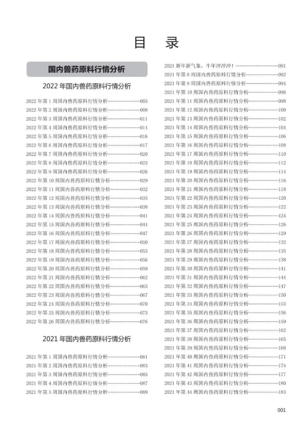 中國(guó)獸藥原料行情白皮書大放送